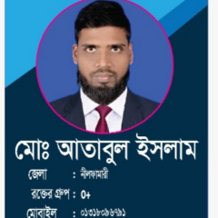 Md.Atabul islam